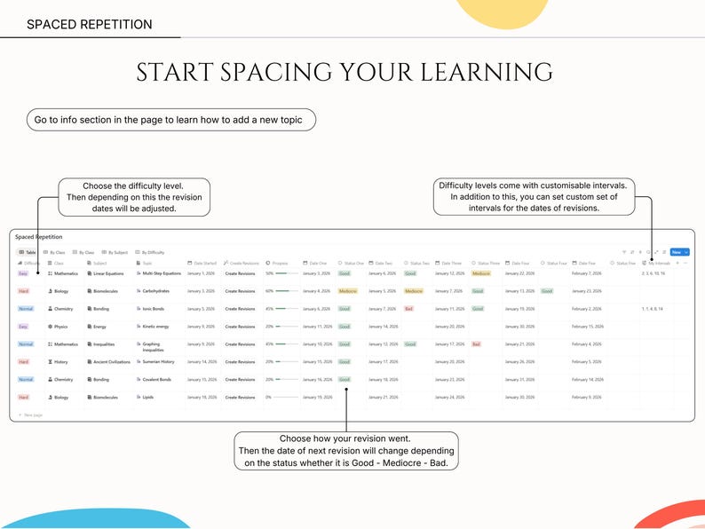 Notion Spaced Repetition Student Revision Tracker Active Recall Retrieval Practice Flashcards Academic University School Study Planner image 7