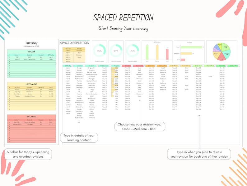 Spaced Repetition Revision Planner Active Recall Retrieval Practice ...