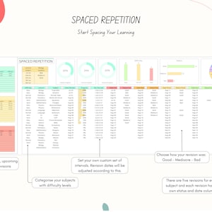 Spaced Repetition Revision Planner Active Recall Retrieval Practice Template College Study School Student Academic Exam Google Sheets image 2