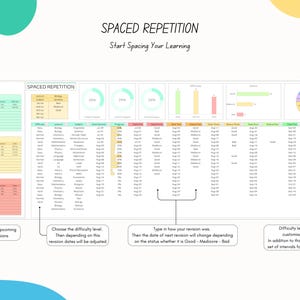 Spaced Repetition Revision Planner Active Recall Retrieval Practice Template University Study School Student Academic Exam Google Sheets image 2