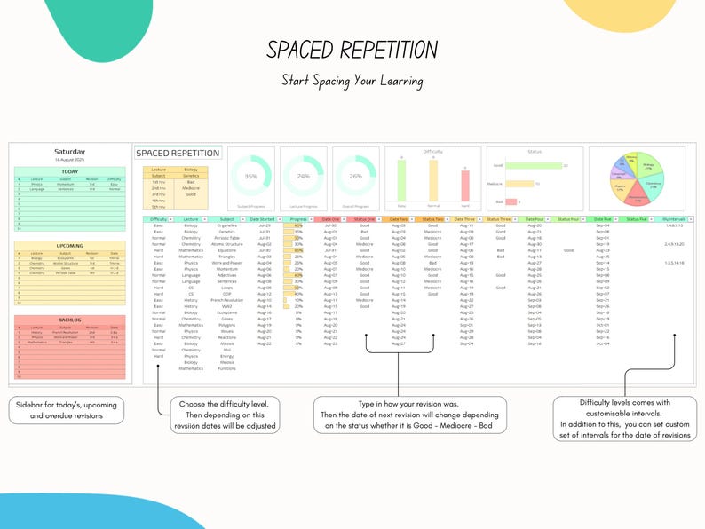 Spaced Repetition Revision Planner Active Recall Retrieval Practice Template University Study School Student Academic Exam Google Sheets image 2