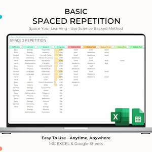 Repetitionsplanerare för aktiv återkallelse, hämtning, övningsmall för högskola, studier, skola, student, akademisk tentamen, Google Sheets