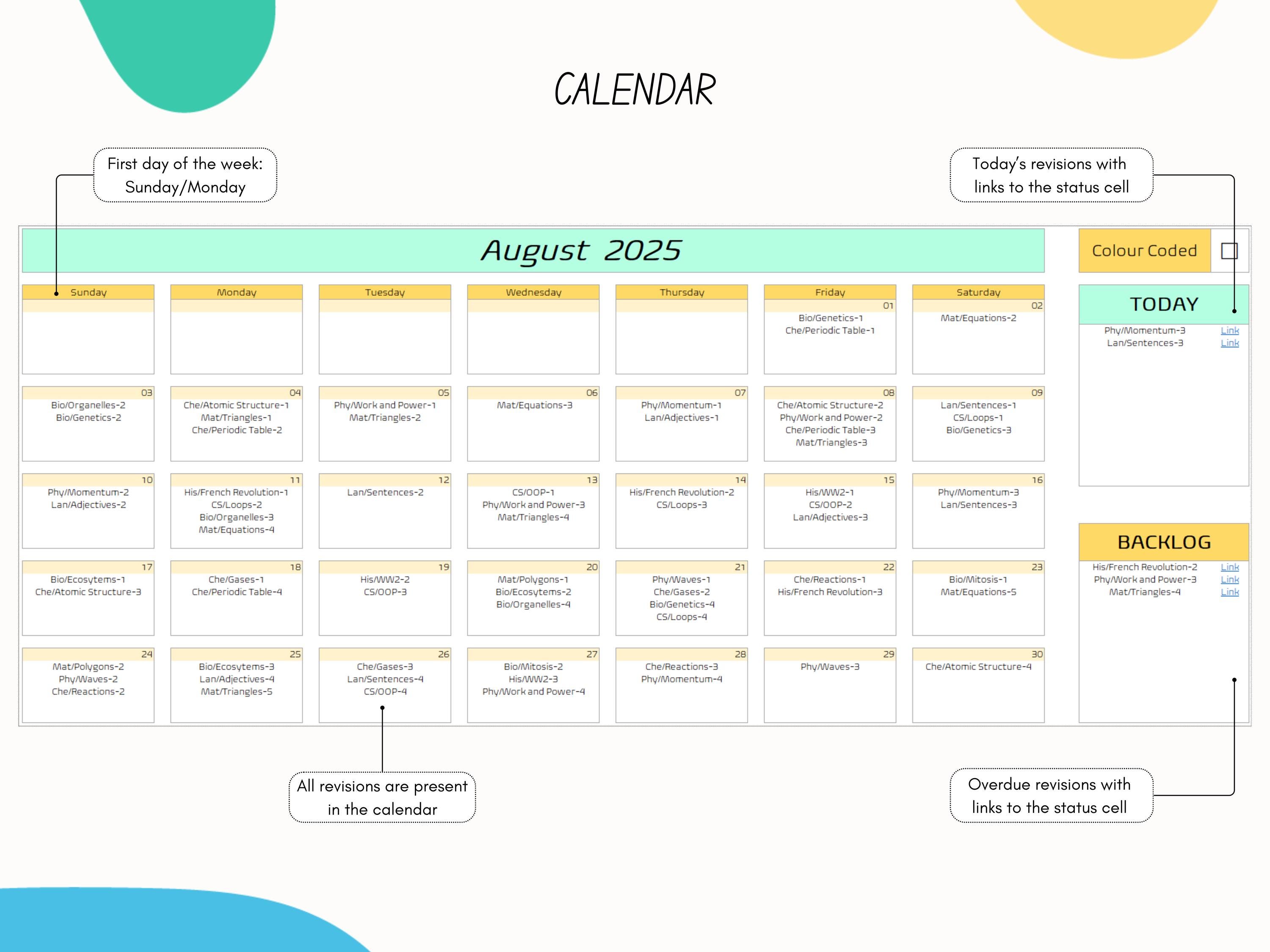 Spaced Repetition Revision Planner Active Recall Retrieval Practice ...