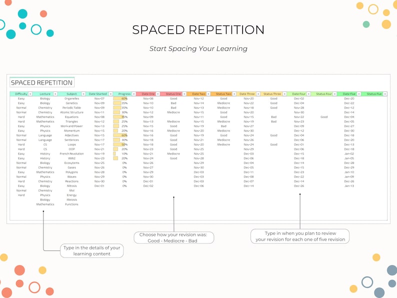 Buy Spaced Repetition Revision Planner Active Recall Retrieval Practice ...