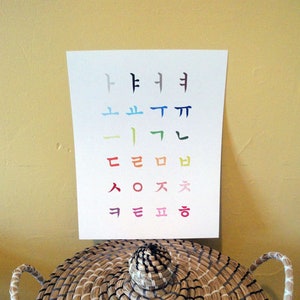 Korean Alphabet Art Poster 11x14 ++ FREE SHIPPING - Etsy