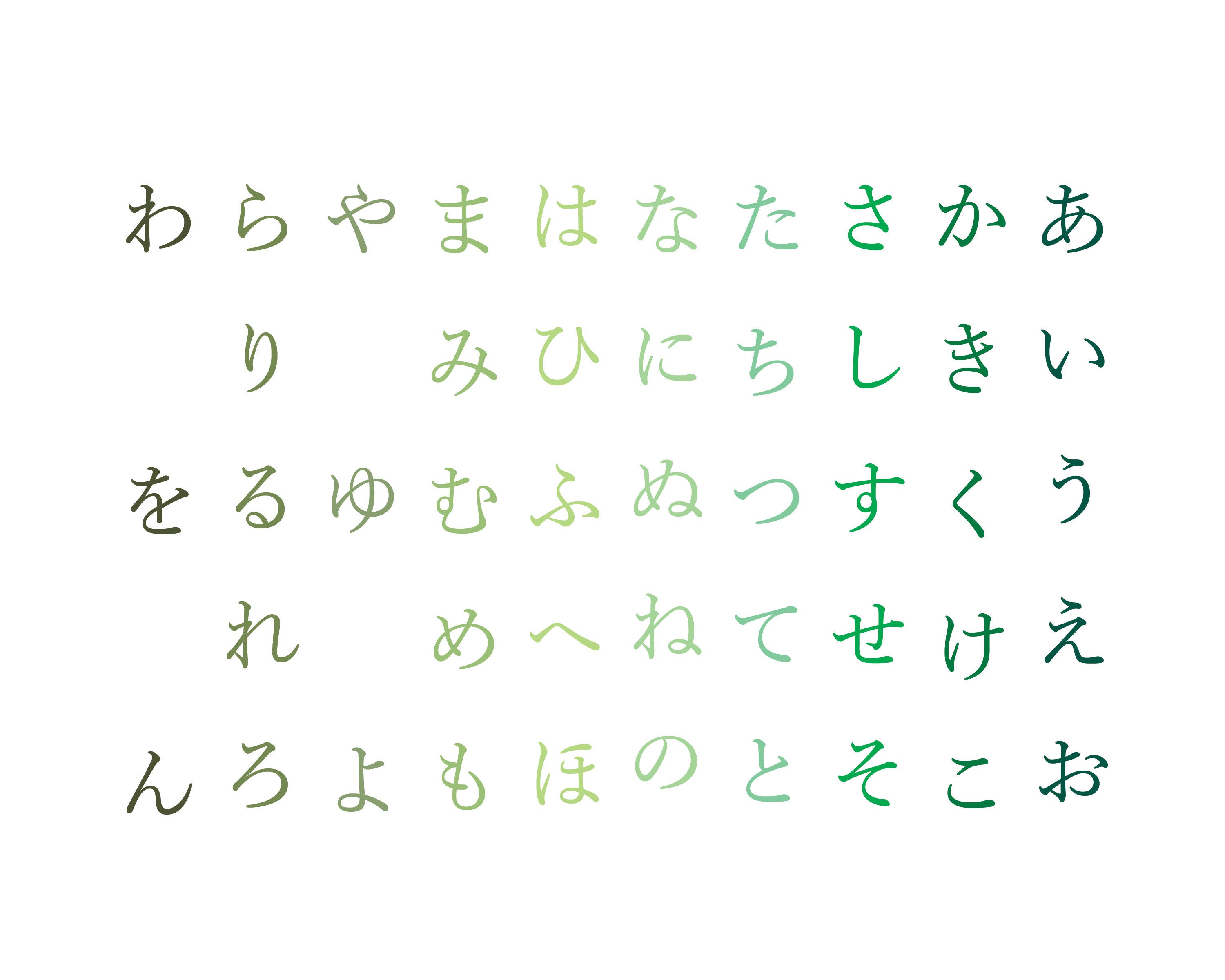 japanese hiragana alphabet print spring green 8x10 free etsy