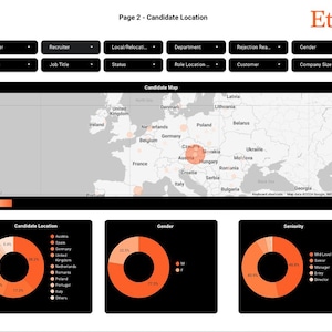May include: A map of Europe with orange circles indicating candidate locations. A pie chart shows the breakdown of candidate locations by country. Another pie chart shows the gender breakdown of candidates. A third pie chart shows the seniority level of candidates.