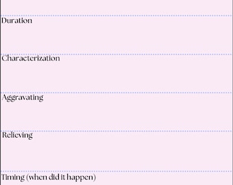 Easy-to-understand study templates, resumes, and spreadsheets for every type of pre-healthcare student