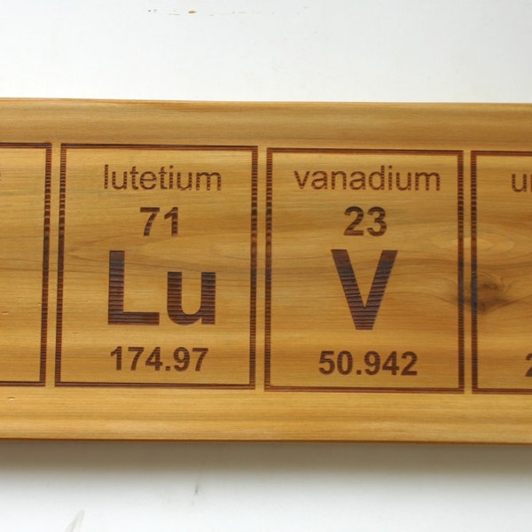 I Love You Periodic Table Etsy