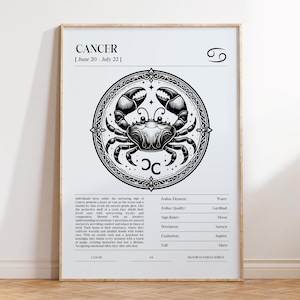 Arte de parede de câncer pôster de astrologia védica pôster de mapa natal de grimório constelação impressão do zodíaco arte de parede de tarô impressão de chakra decoração de quarto indie