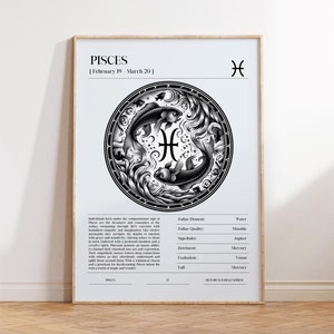 Arte de parede de peixes pôster de astrologia védica pôster de mapa natal de grimório constelação impressão do zodíaco arte de parede de tarô impressão de chakra decoração de quarto indie
