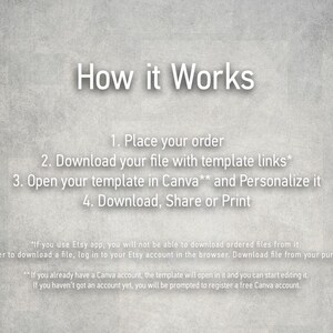 May include: Image with the text "How it Works" and numbered steps: 1. Place your order, 2. Download your file with template links, 3. Open your template in Canva and Personalize it, 4. Download, Share or Print. Additional text explains how to download files.