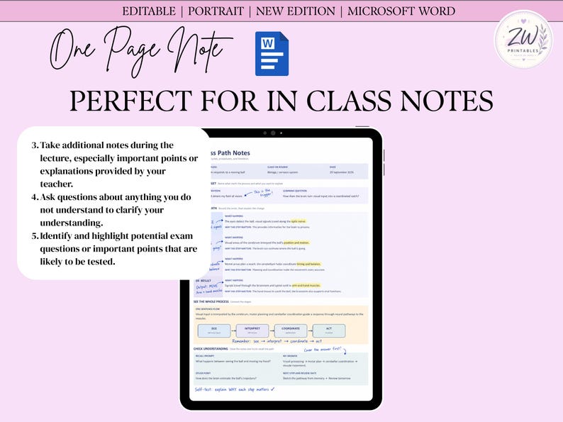K&ouml;nnte beinhalten: Eine digitale einseitige Notizvorlage auf einem Tablet-Bildschirm. Das Dokument enth&auml;lt Abschnitte f&uuml;r Vorlesungsnotizen, Lerntipps und ein Prozessablaufdiagramm. Text beinhaltet: One Page Note, PERFECT FOR IN CLASS NOTES, ZW PRINTABLES.