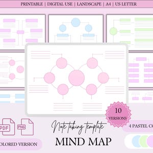 Könnte beinhalten: Eine digitale Mindmap-Vorlage in Pastellfarben. Das Bild zeigt eine Reihe von Mindmap-Diagrammen in Rosa, Blau und Grün. Der Text enthält "Note taking template MIND MAP", "10 Versionen" und "4 Pastellfarben". Die Vorlage ist im PDF- und PNG-Format verfügbar.