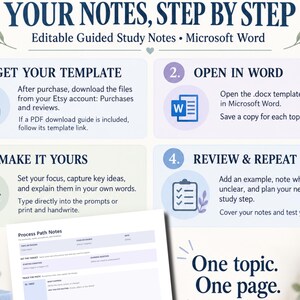 K&ouml;nnte beinhalten: Eine Anleitungsgrafik mit dem Titel YOUR NOTES, STEP BY STEP f&uuml;r bearbeitbare Lernnotizen. Sie beschreibt vier Schritte: Vorlage erhalten, in Word &ouml;ffnen, anpassen sowie &uuml;berpr&uuml;fen und wiederholen. Ein Beispiel-Dokument ist unten abgebildet.