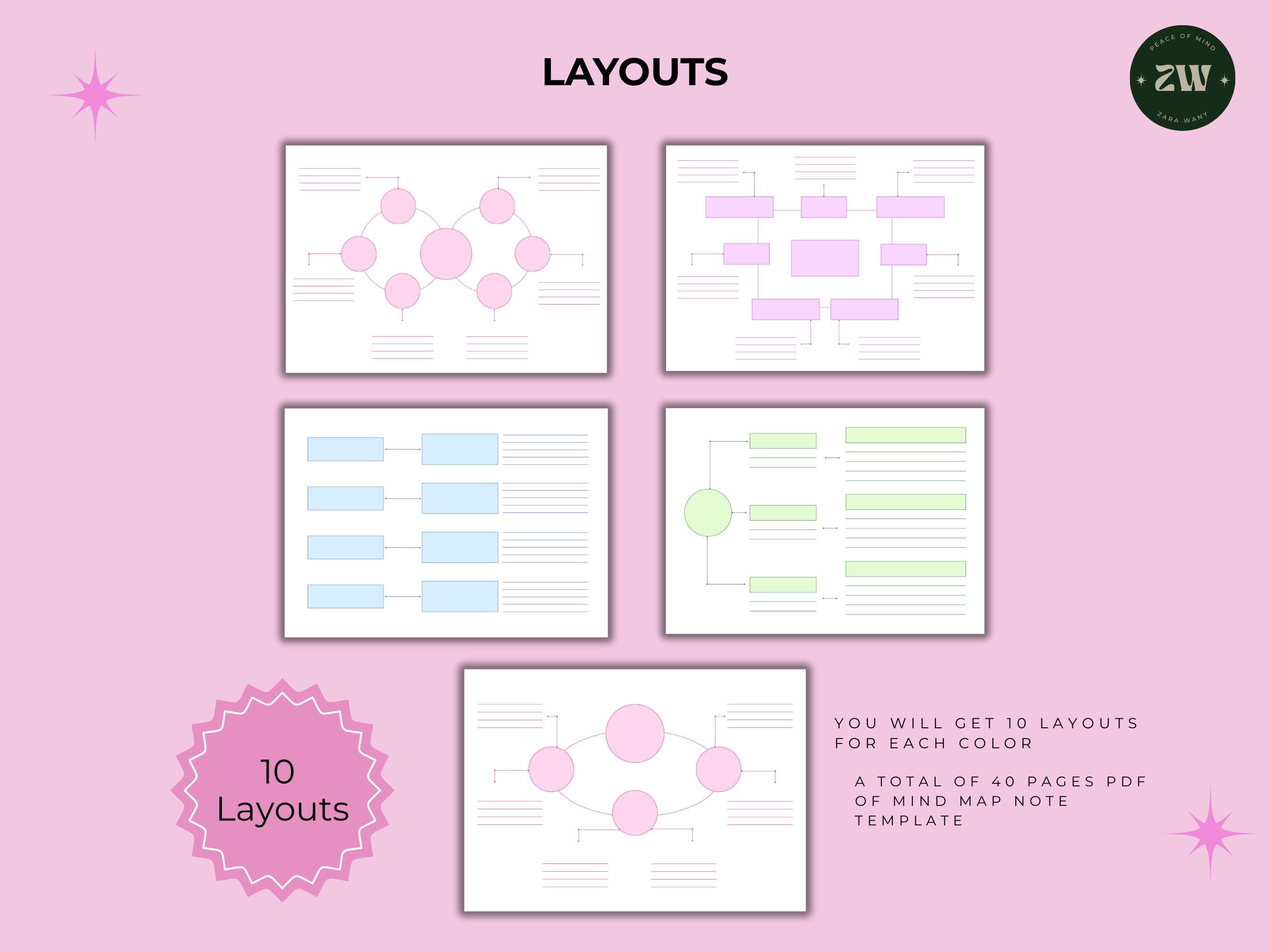 Photo Layout Mind Map Mind Map Templates: 10 Colorful Layouts - A4 & US Letter (digital ...