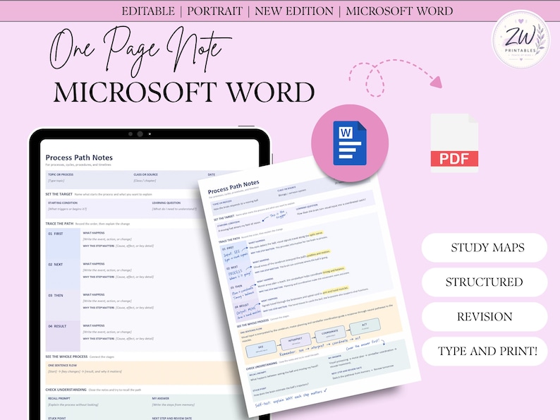 K&ouml;nnte beinhalten: Eine einseitige Notizvorlage f&uuml;r Microsoft Word mit einem Prozesspfad-Notizen-Layout, das Abschnitte f&uuml;r Ziel, Pfad und Verst&auml;ndnis enth&auml;lt. Das Dokument wird auf einem Tablet-Bildschirm und als gedruckte Seite mit einem blauen Word-Symbol angezeigt.