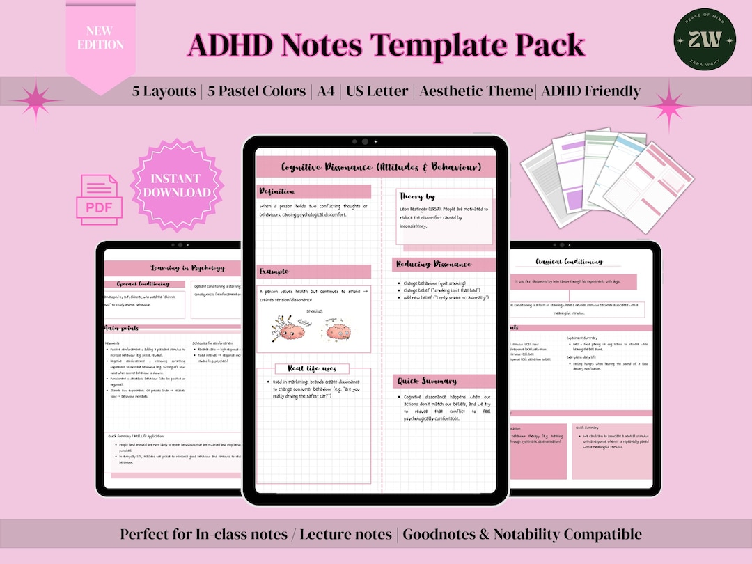 ADHD Note Taking Template Pack | 5 Design Variations for Focus-friendly ...