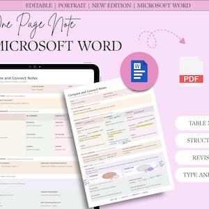 Könnte beinhalten: Eine digitale Notizvorlage mit dem Titel Compare and Connect Notes, die auf einem Tablet-Bildschirm und als gedrucktes Dokument angezeigt wird. Das Layout enthält Abschnitte für Themen, Definitionen, Hauptmerkmale und Beispiele.