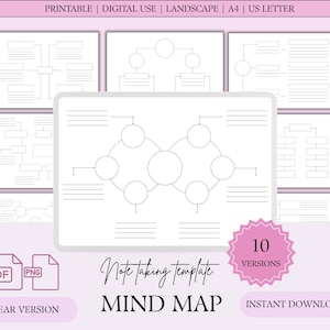 Może przedstawiać: Cyfrowe pobieranie szablonu notatki mapy myśli. Obraz przedstawia centralny projekt mapy myśli z wieloma wariantami, dostępnymi w formatach PDF i PNG. Tekst zawiera "Note taking template MIND MAP" i "INSTANT DOWNLOAD".