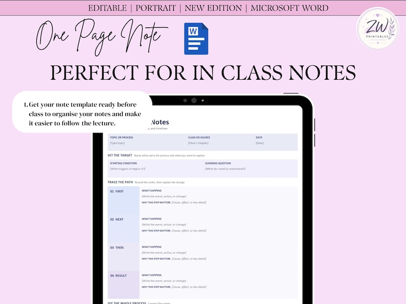 K&ouml;nnte beinhalten: Ein digitales Tablet zeigt eine einseitige Notizvorlage im Microsoft Word-Format. Das Dokument enth&auml;lt Abschnitte f&uuml;r Thema, Klasse, Datum, Ziel, Startbedingung, Lernfrage und einen vierstufigen Prozess-Tracker.