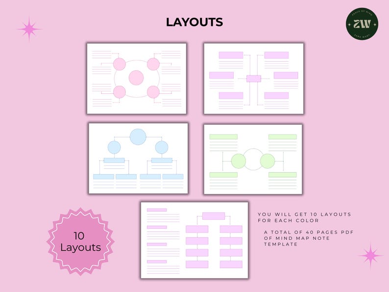 Photo Layout Mind Map Mind Map Templates: 10 Colorful Layouts - A4 & US Letter (digital ...