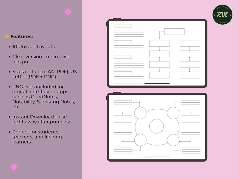 Map Note Taking Format Example Mind Map Note Taking Templates: Printable Study Notes (PDF & PNG) - Etsy