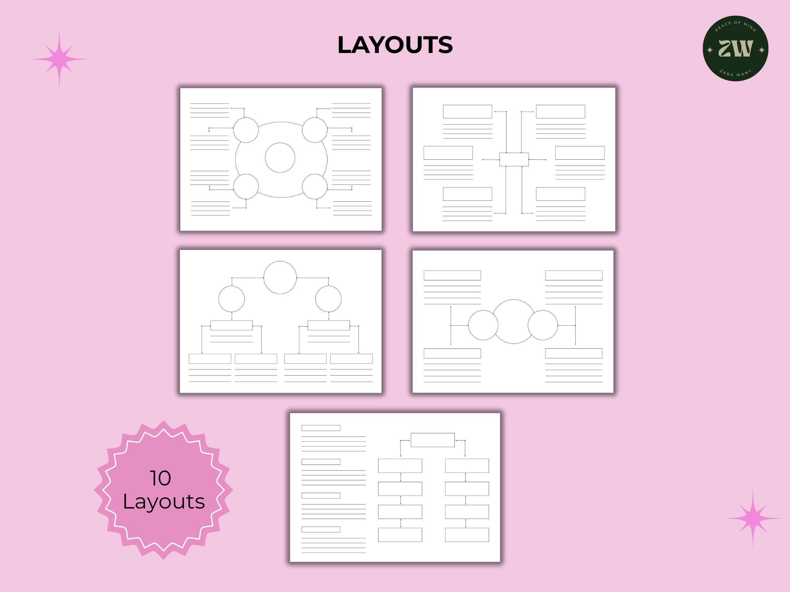 Mind Map Note Taking Templates: Printable Study Notes (PDF & PNG) - Etsy