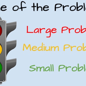 Könnte beinhalten: Eine Ampel mit roten, gelben und grünen Lichtern. Die Lichter sind mit "Großes Problem", "Mittleres Problem" und "Kleines Problem" beschriftet.