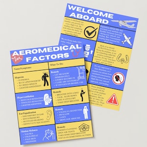 Tarjetas informativas para pasajeros de pilotos privados - Tarjeta laminada