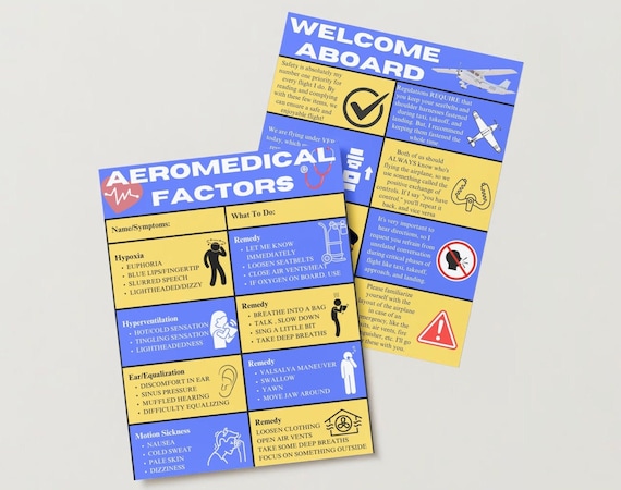 Private Pilots License Passenger Safety Briefing Cards - Etsy UK