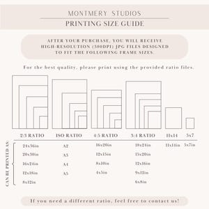 Pu&ograve; includere: Una guida alle dimensioni di stampa Montmery Studios che mostra vari rapporti di cornice e dimensioni in pollici. Il testo elenca i rapporti 2:3, ISO, 4:5 e 3:4, insieme alle dimensioni 11x14 e 5x7, dettagliando le misure di stampa per ogni categoria.