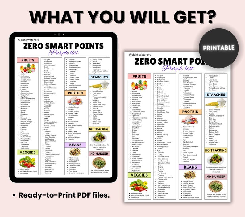 May include: A digital printable Weight Watchers Zero Smart Points Purple list. The list is displayed on a tablet and a printed sheet. The list is categorized by Fruits, Veggies, Protein, Beans, Starches, and No Tracking. The text "Ready-to-Print PDF files" is at the bottom.