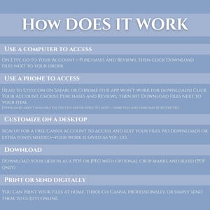 May include: A pale blue infographic with white text detailing how to access and download files. Instructions are provided for computer, phone, and desktop use. The title "HOW DOES IT WORK" is displayed at the top in white.