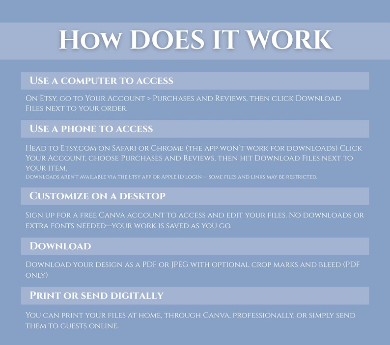 May include: A pale blue infographic with white text detailing how to access and download files. Instructions are provided for computer, phone, and desktop use. The title "HOW DOES IT WORK" is displayed at the top in white.
