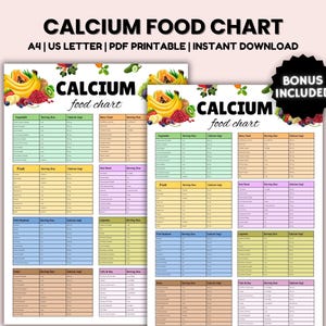 Liste d&#39;aliments riches en calcium pour l&#39;ostéoporose Régime sain des os Tableau de la liste riche en calcium pour la post-ménopause Carence en calcium Produits laitiers et non laitiers