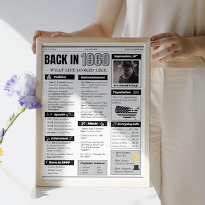 Personalised 60th Birthday Gift, Custom You Were Born 1965, 1960 Birthday Printable, Birthday Facts, On This Day in 1960, Born in 1960