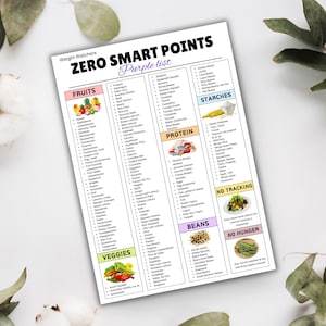 May include: A white paper with the title "ZERO SMART POINTS Purple list" from Weight Watchers. The list is divided into categories: Fruits, Veggies, Protein, Starches, Beans, No Tracking, and No Hunger. Colorful illustrations accompany each category.