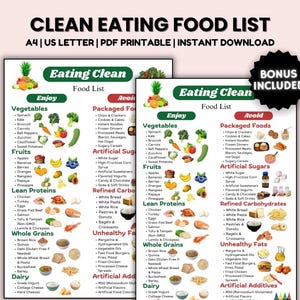 Lijst met schoon eten, lijst met schoon eten, schoon eten voor beginners, maaltijdplannen voor een schoon dieet, boodschappenlijst, voedselkaart