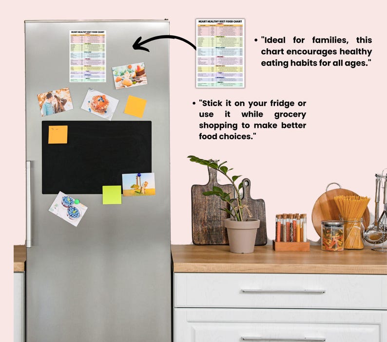May include: A heart-healthy food chart with a list of foods to eat and avoid. The chart is printed on a white background with black text. The chart is attached to a silver refrigerator with magnets. The chart is also shown on a pink background with text that says "Ideal for families, this chart encourages healthy eating habits for all ages." and "Stick it on your fridge or use it while grocery shopping to make better food choices."