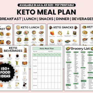 Keto Meal Plan, Keto Grocery List, Keto Food List, Keto Menu, Keto Weight Loss, Keto Meal Planner, Keto Low Carb, Protein Meal Plan, Keto