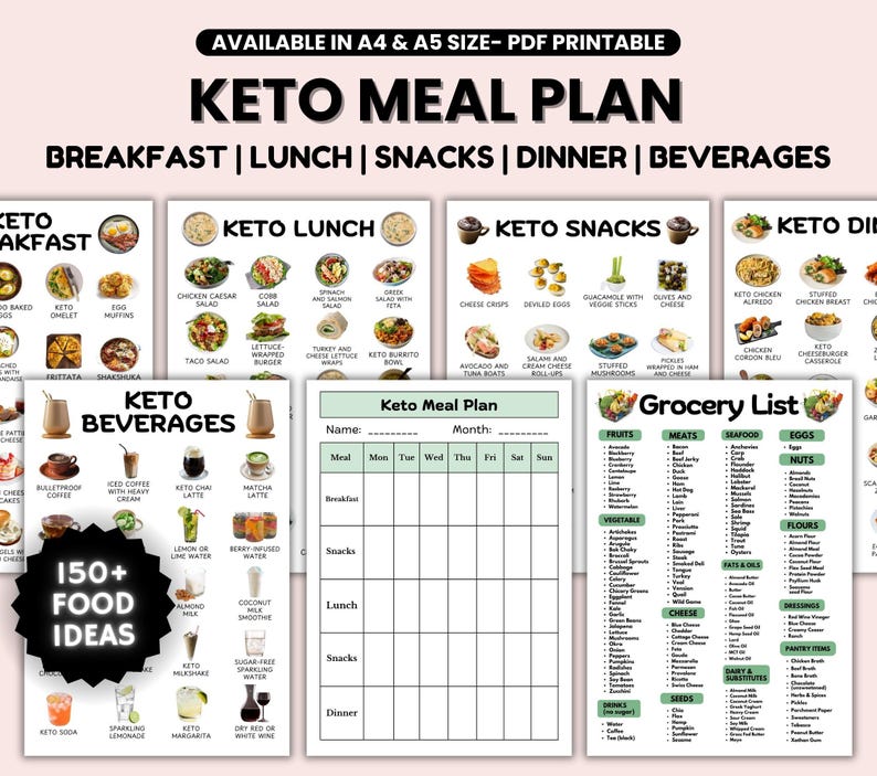 May include: A printable keto meal plan with a grocery list and meal planner. The meal plan includes breakfast, lunch, snacks, dinner, and beverages. The grocery list includes fruits, vegetables, meats, seafood, eggs, nuts, flours, cheese, dairy, and pantry items.