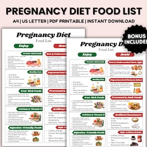 Ernährungsleitfaden für die Schwangerschaft, Zu vermeidende Lebensmittel in der Schwangerschaft, Liste für sichere Lebensmittel während der Schwangerschaft, Ernährungsliste für die Schwangerschaft, Lebensmittelliste