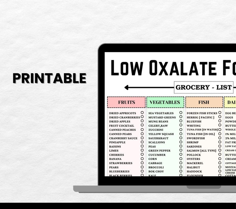Low Oxalate Food List, Kidney Stones Diet, Renal Diet Meal Planner for ...