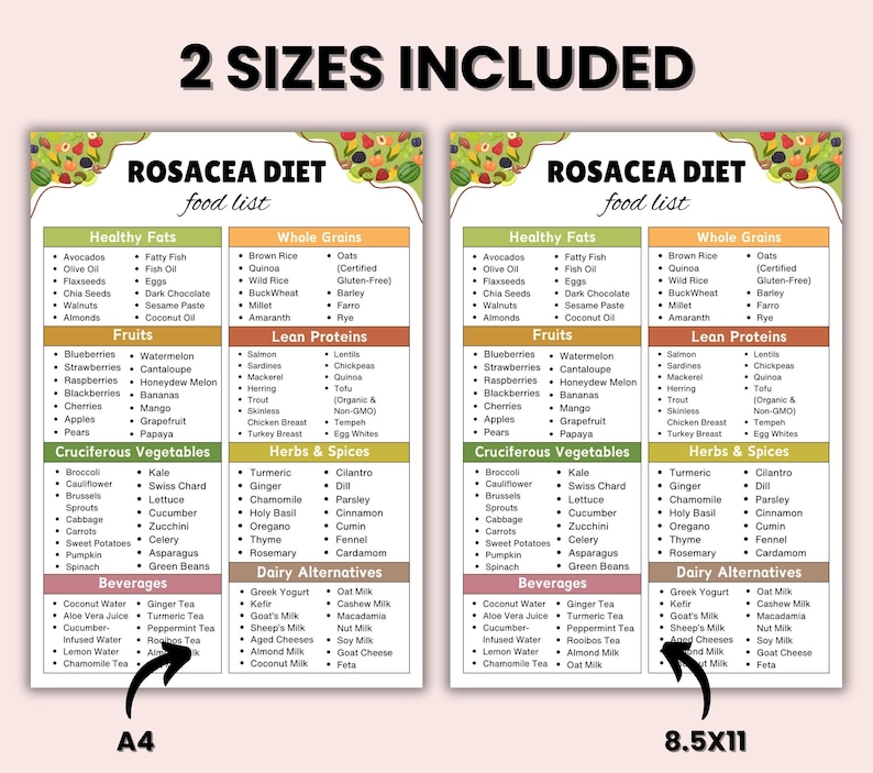 Photo inspiration: Visual Reference: Rosacea Diet Plan Food List Rosacea Dietary Triggers Reduce Redness