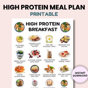 以下が含まれることがあります： 高タンパク質の朝食のアイデア12個をまとめた印刷可能なチャート。チャートには、野菜のオムレツ、七面鳥ソーセージ入りのスクランブルエッグ、フルーツ入りのカッテージチーズ、ギリシャヨーグルトのパーフェ、スモークサーモンのベーグル、七面鳥ベーコンと卵、チキンソーセージの朝食ボウル、ハムとチーズのロールアップ、リコッタチーズトースト、卵とアボカドトースト、朝食用エッグマフィン、高タンパク質スムージーなど、各朝食オプションの写真が掲載されています。
