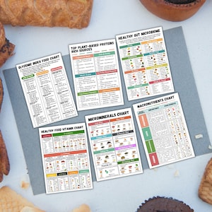 Nutrients Food Chart Bundle, Ultimate Nutrition Bundle, Vitamins Minerals Proteins Chart, Healthy Food Poster, Natural Healthy Food List image 10