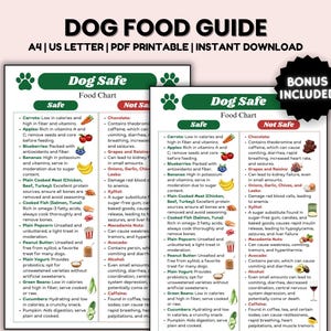 Dog Food Guide, Printable Safe Dog Food Dogs to Eat, Dog dietary chart poster, Dog Food Chart Unsafe Dog Food List Digital dog kitchen Chart