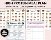 High Protein Meal Plan, High Protein Food List, Low Carb Food Chart, Keto Grocery, Muscle Building and Weight Loss Meal Plan Nutrition Guide