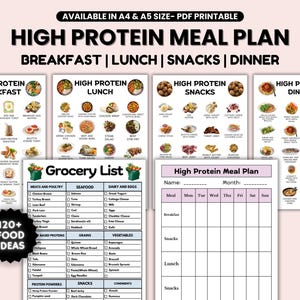 High Protein Meal Plan, High Protein Food List, Low Carb Food Chart, Keto Grocery, Muscle Building and Weight Loss Meal Plan Nutrition Guide
